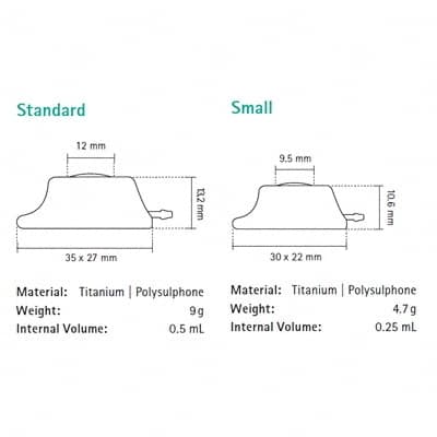 Celsite®  PSU available sizes-Product Picture Enlargement CW