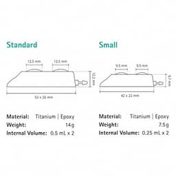 Celsite® Double available sizes-Product Picture Enlargement CW