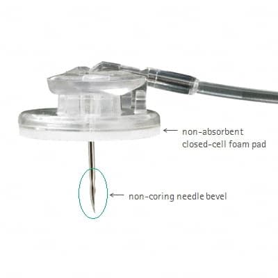 Low profile of the Surecan® Safety II-Product Picture Enlargement CW