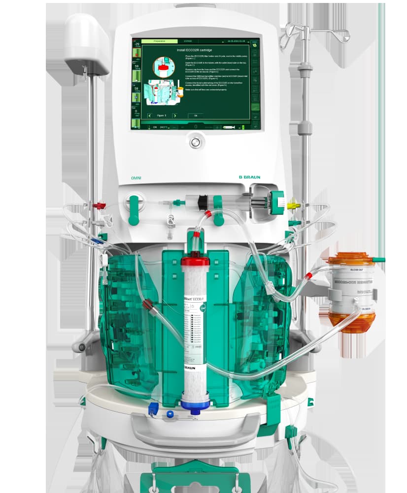ECCO2R OMNIset-ECCO2R OMNIset