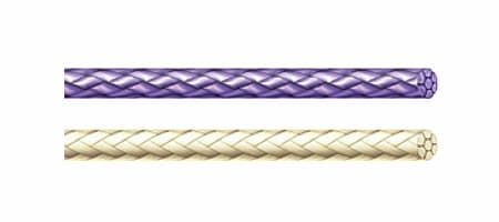 Novosyn® braided thread-Absorbable Suture